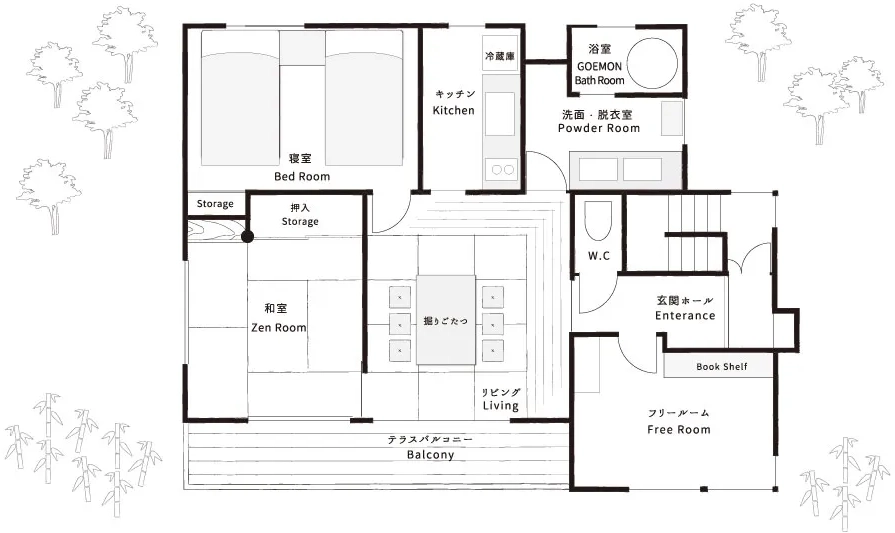 かめの宿